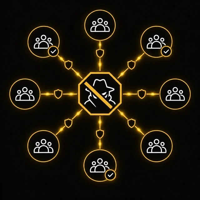 Global Bans Network