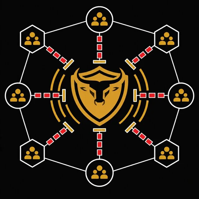 Multi-Group Announcements