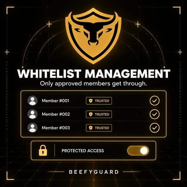Whitelist Management