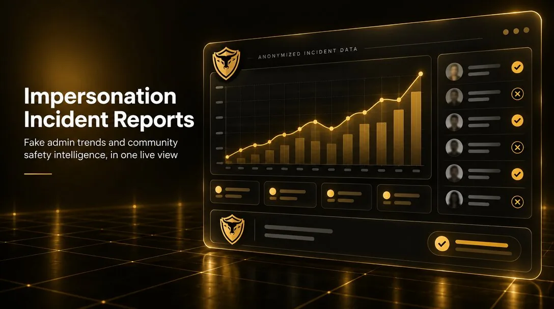 BeefyGuard Telegram impersonation incident reports
