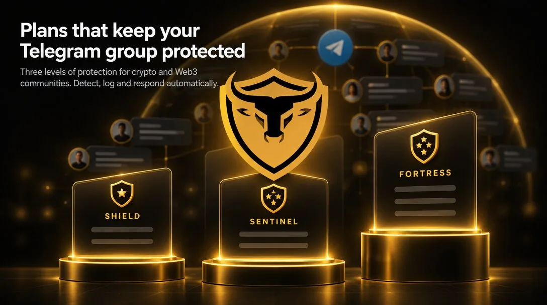 BeefyGuard pricing plans for Telegram group protection